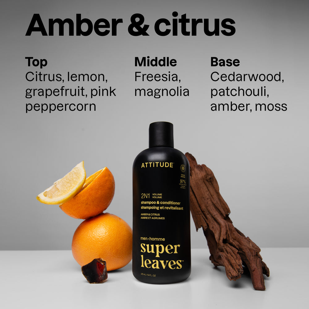 2-in-1 Men Shampoo & Conditioner - Image 3