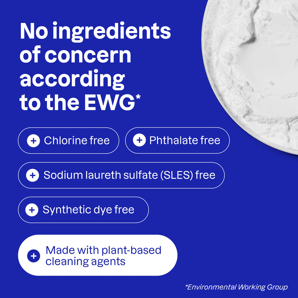 Bathroom Cleaner - Image 4