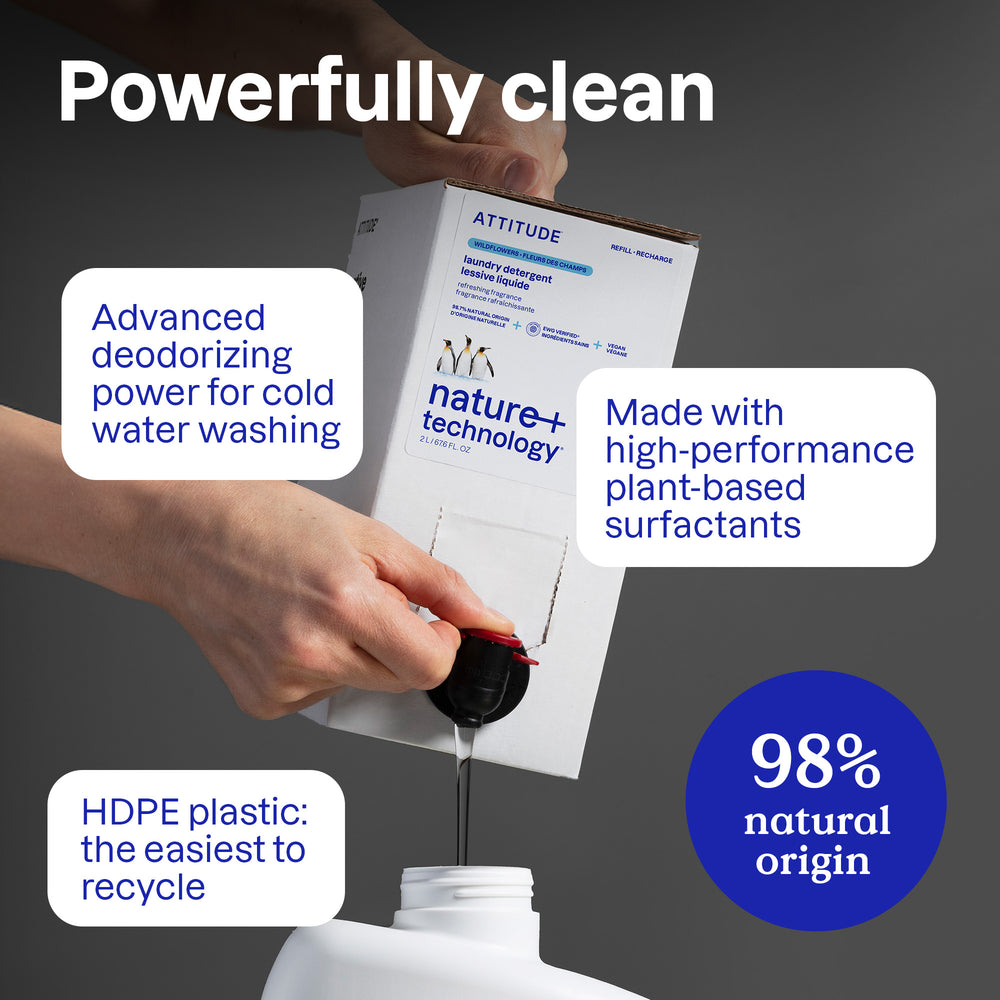 Laundry Detergent - Image 3
