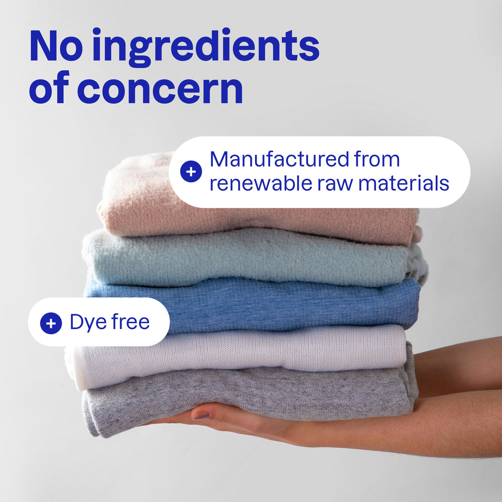 Static Eliminator & Softener - Image 4