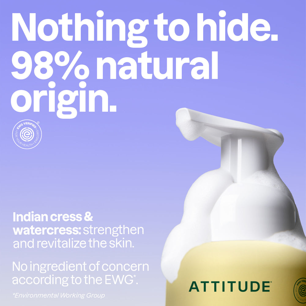 Foaming Hand Soap - Image 3