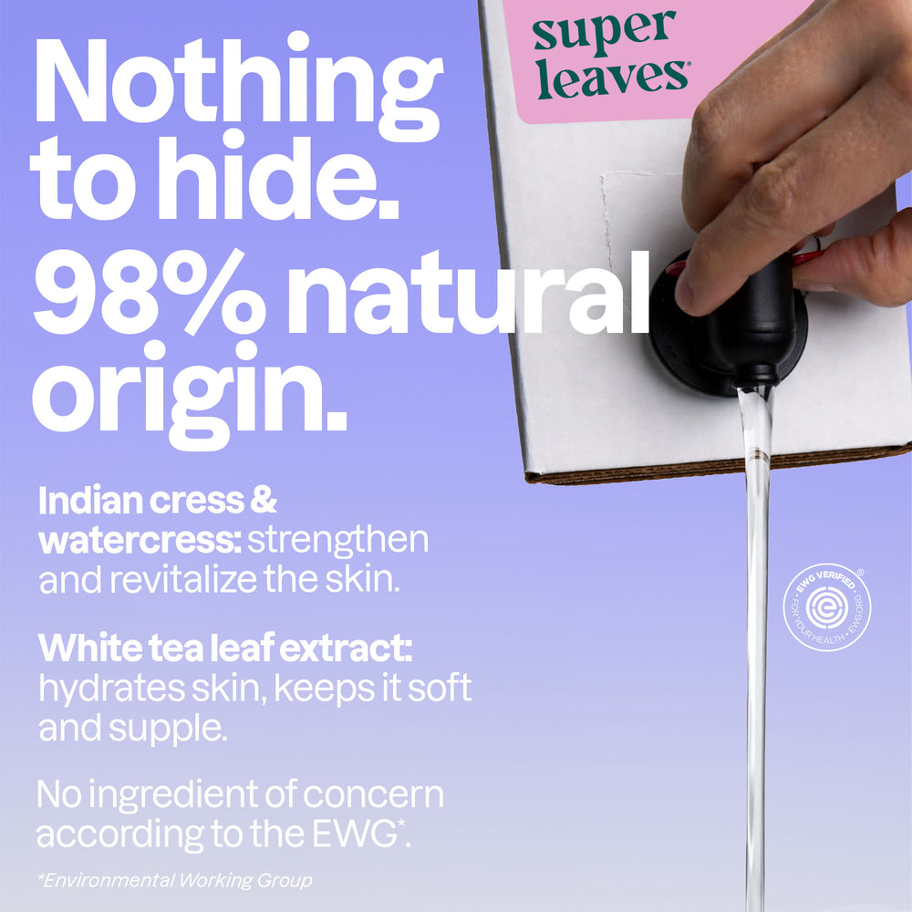 Body Wash - Image 3
