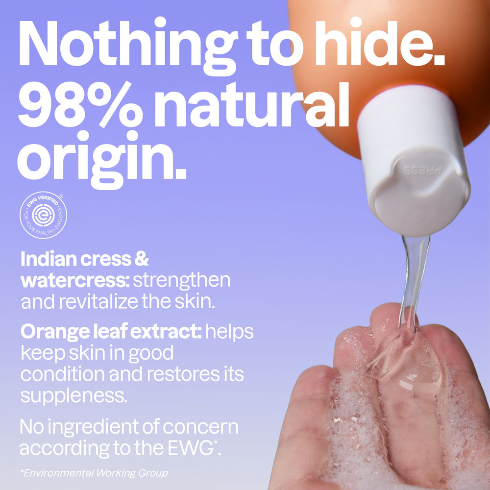 Body Wash - Image 3