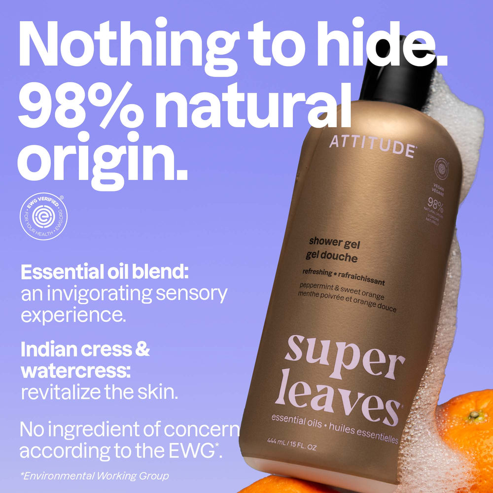 Body Wash - Essential Oils - Image 3